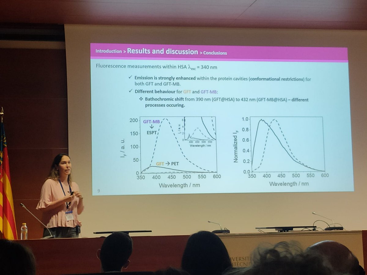 XReqomed's tweet photo. Second day at @XReqomed!
Meryem El Ouardi (UPV-CSIC), Lorena Tamarit (UPV-CSIC), Antón López (UPV) and Mar Ríos (UV) https://t.co/fK1vkdD5Xi