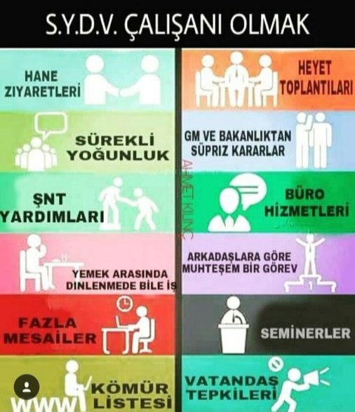 Sosyal Politikaların 1986 yılından günümüze başarılı olmasındaki en temel faktör Sydv’lerin zor imkanlara rağmen gösterdikleri üstün başarı sayesindedir.

Her zaman muhtaç vatandaşların,Şehit-Gazilerin yanında olan SYDVcalisanin HakliTalebi #Kamuİşçisi olmak.

<a href="/deryayanikashb/">Derya Yanık</a>