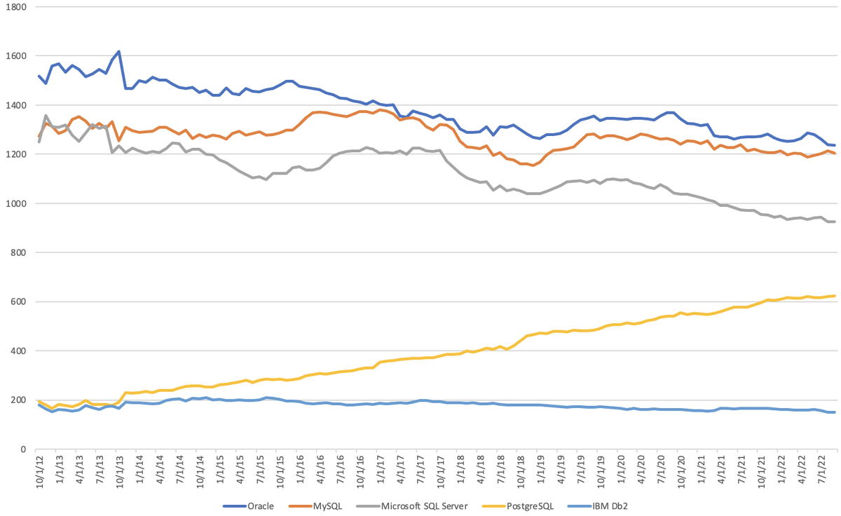 Kathryn Erickson tweet media