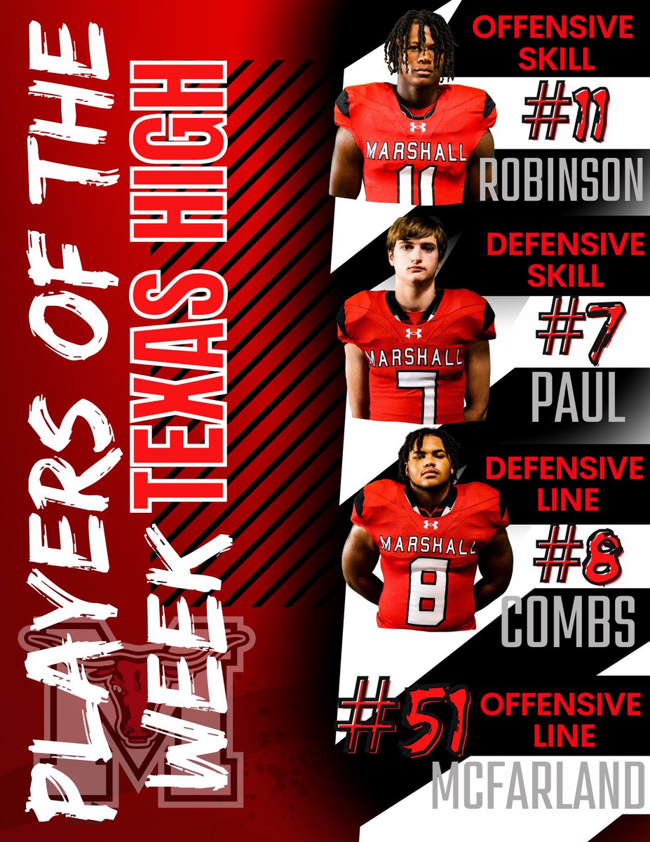 Players of the Week vs Texas High