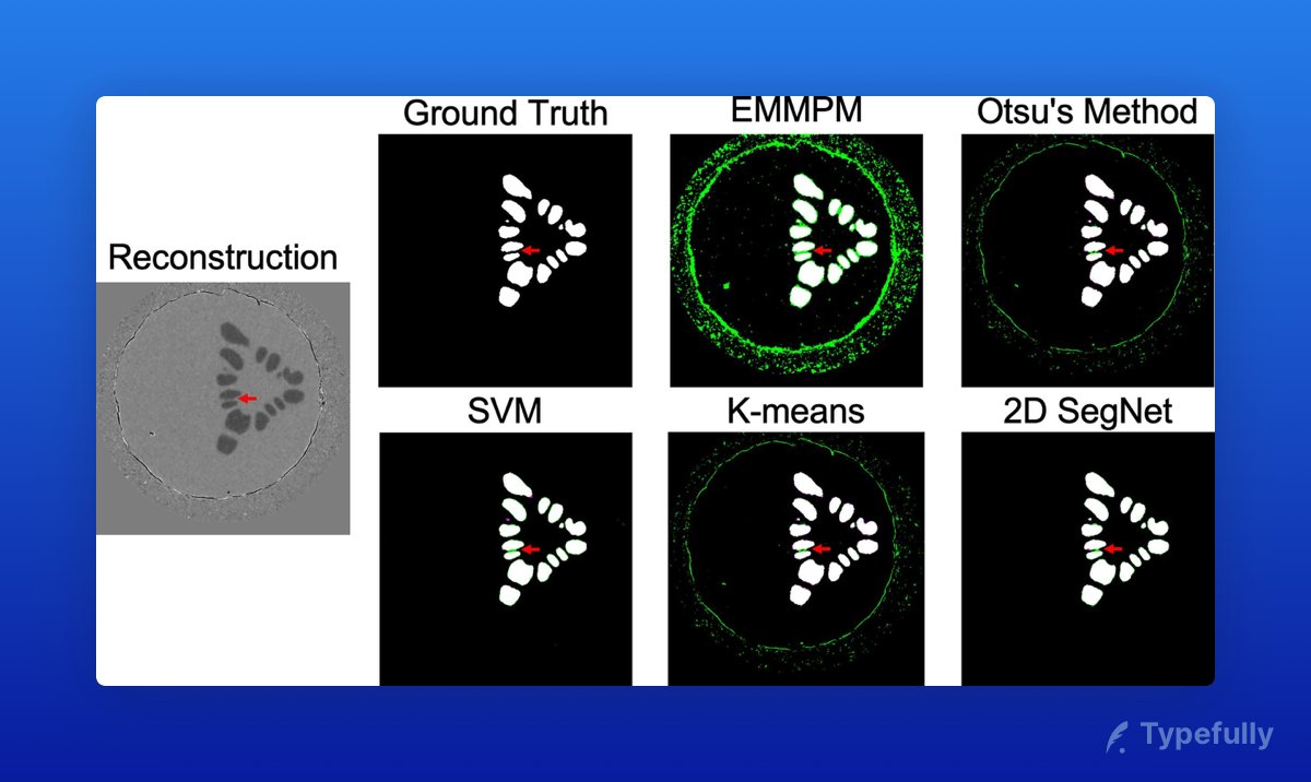 Manual segmentation of X-Ray CT images can take a long time and may be ambiguous. Here, we trained NNs to segment such images automatically. We hope this opens new possibilities to understanding 3D dendritic growth in materials and automating analyses.
authors.elsevier.com/a/1fy3Q3In-uvR…