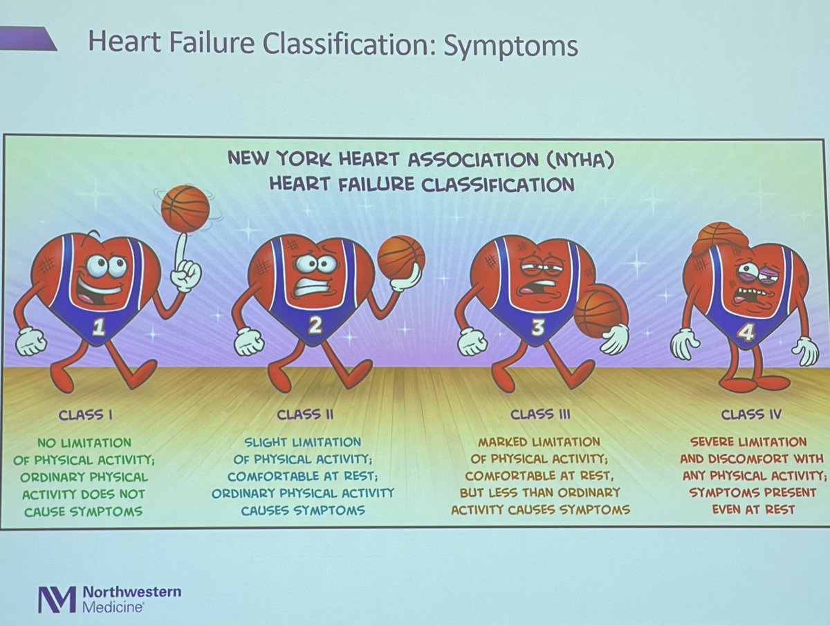 midwesthospmed's tweet photo. Heart failure is a syndrome, not just a diagnosis - Dr. Ike Okwuosa #MHM22 https://t.co/pnA9TgoIMP