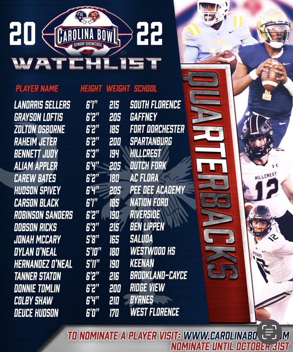 RobSanders04's tweet photo. Thanks for the consideration @carolina_bowl. Great company on this list to be in @Cusano_ @MattRochester50 @CoachPettit1986 @RHS_FB @QBHitList @PrepRedzoneSC @boulder913 @HighSchoolBlitz @mrs_vfrierson @QBDimes @MovinChains https://t.co/kCisioGPdB