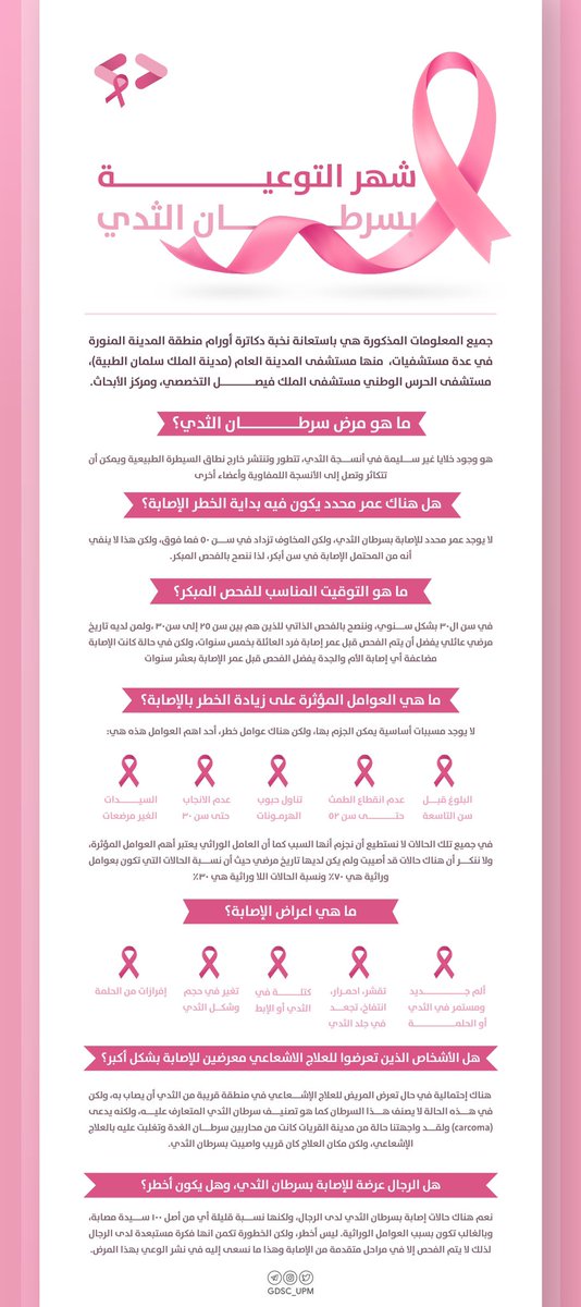 وختامًا لفقرة التوعية بسرطان الثدي ودعمًا لحملة #أكتوبر_الوردي 

يشارككم نادي قوقل للطلبة المطورين بجامعة الأمير مقرن، ملخصه الخاص للتوعية عن سرطان الثدي

يمكنكم الاطلاع على المزيد من التفاصيل في الرابط التالي: 
drive.google.com/file/d/1jHmlvb…

وحفظكم الله لنا يا نصفَ المجتمع💗