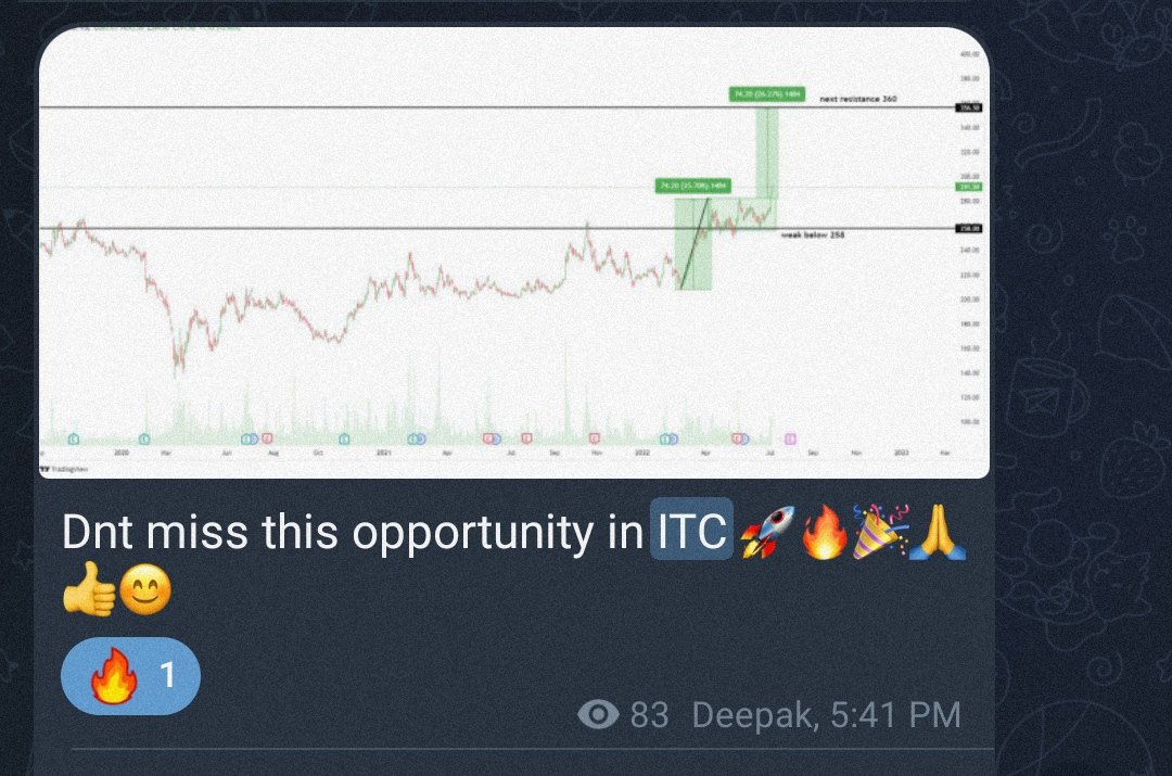 InvwithDeepak's tweet photo. What a result by ITC!!
What a ride this has been so far, when everyone was making memes we made technical+ Fundamental analysis.Released both on YouTube & Telegram channels.🎉🎉🔥🔥🚀🙏
#quarterlyresults #ITCresult #equityinvestment https://t.co/6r0IIkhlWg
