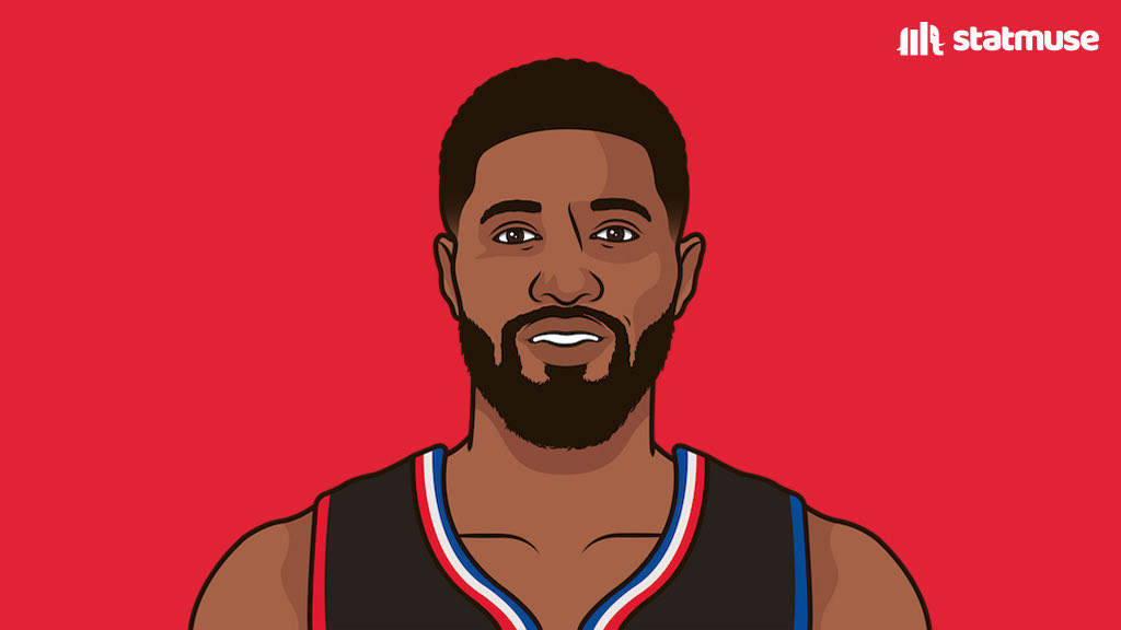 Kawhi Leonard to come off the bench? HoopsHype