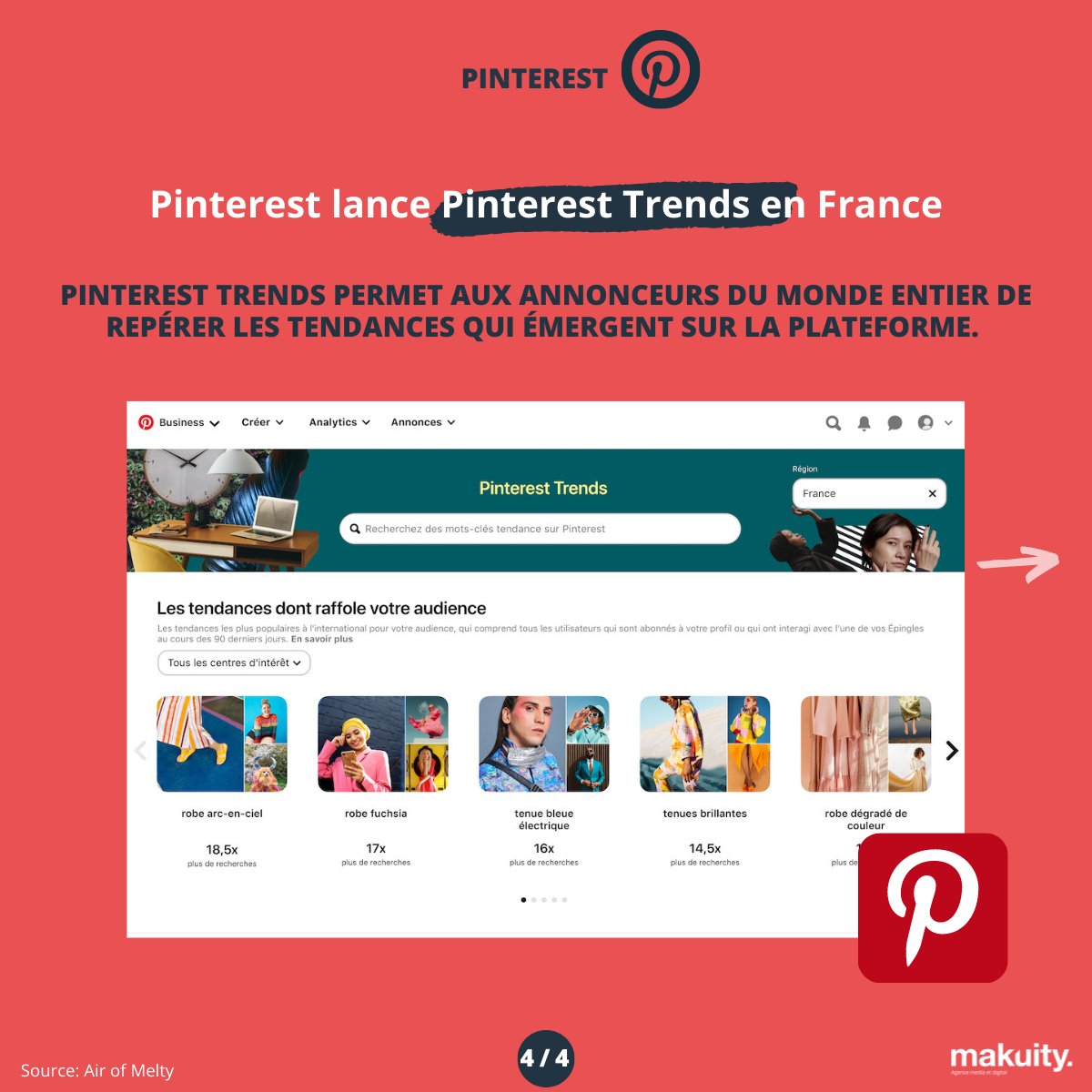 💥 Makuity vous présente son récap de la semaine 💥

✅ #presse classement 🗞
✅ #Google presse 💻
✅ #Pinterest Trends 👀

Sources: <a href="/ACPMFrance/">ACPM</a>  @100media_fr <a href="/lemondefr/">Le Monde</a> @airofmelty