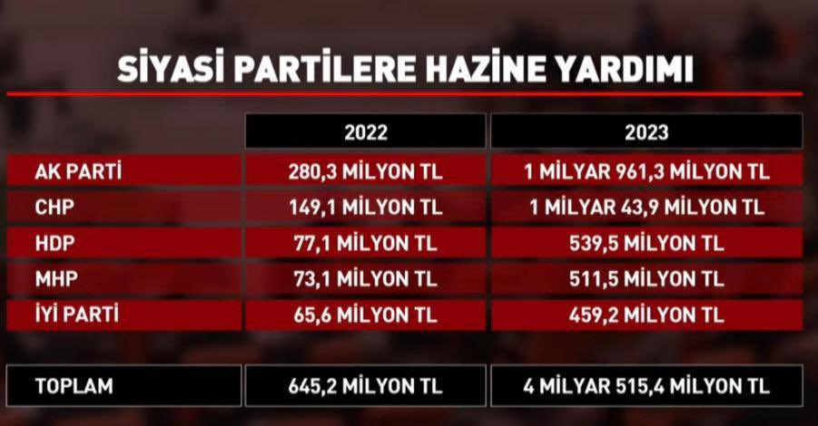 Mesela deseler ki, "İstemiyoruz"...!