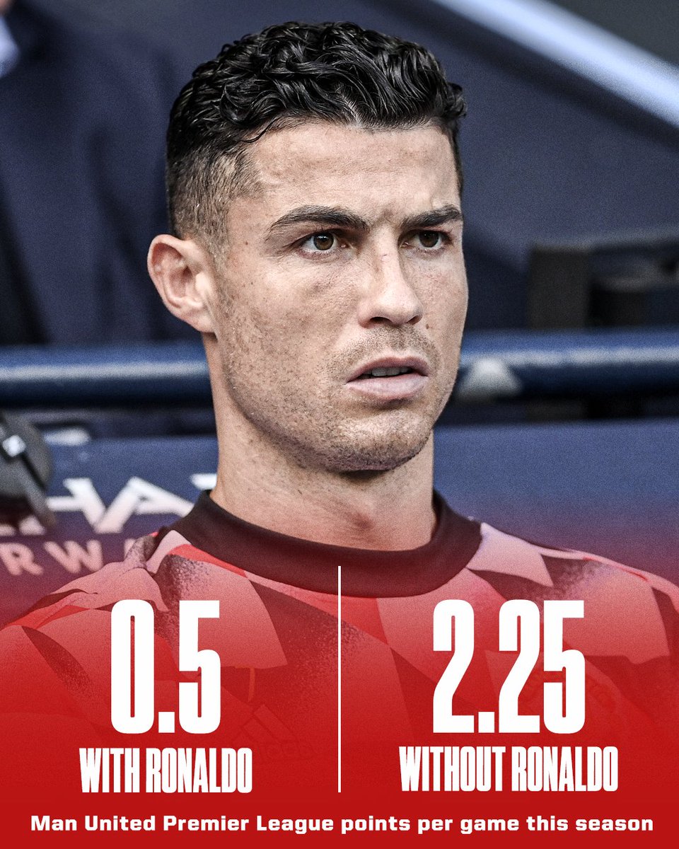 ESPN FC tweet media