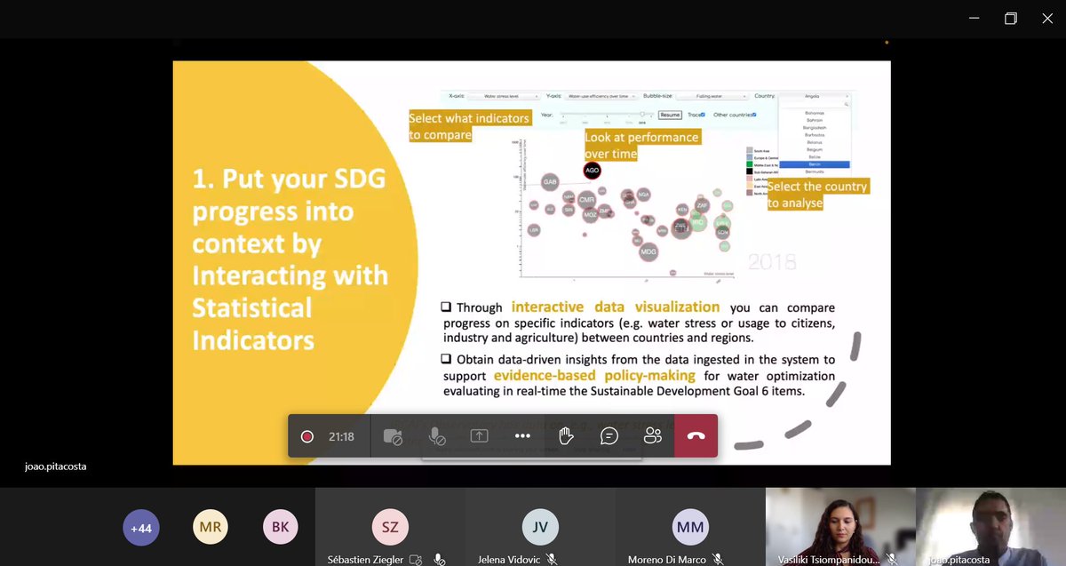 Our NAIADES partner Mr. Joao Pita Costa from <a href="/JSI_SLO/">Jožef Stefan Institute</a> presented today the NAIADES Global Water Observatory at #digitalaroundtheworld and discussed how the tool can support the #globalsustainablegoals🌊🌱

 #SDG6 #H2020 #research #environment #EUGreenDeal