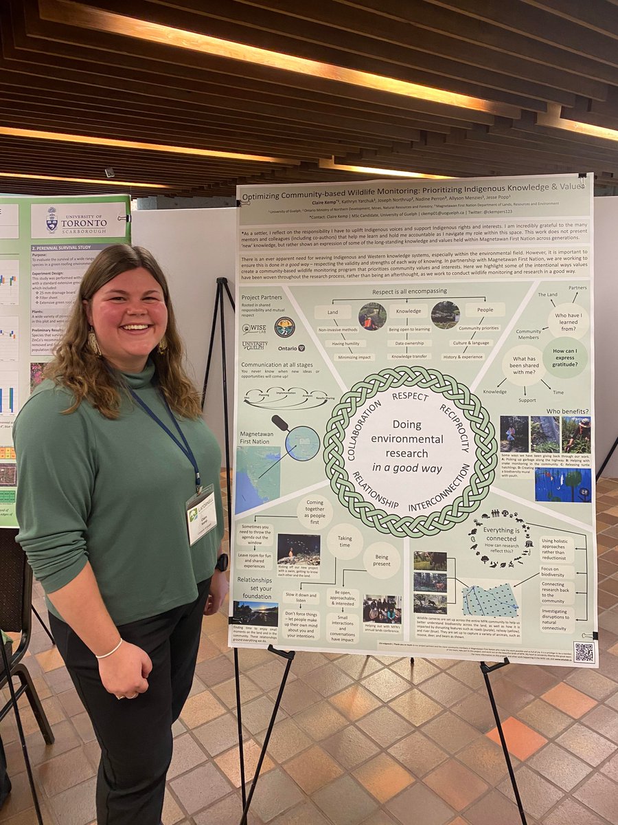 ckempers123's tweet photo. Grateful for the opportunity to share some of my research in partnership with #MagnetawanFirstNation & the #WISElab @UofG_SES at the #Latornell Symposium. Some great conversations about doing research in a good way & prioritizing community values. Was even voted shared 1st place! https://t.co/C0crIp1BK4
