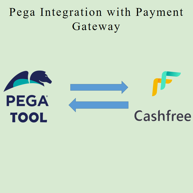 3cross3tech's tweet photo. Pega Integration with Payment Gateway
https://t.co/HylzoTHP1D
#pegatech #pega #pegasystems #pegajobs #pegadumps #dumps #pegaacademy #pegainfinity #pegacommunity #pegadev #pegaworld #pegatricks #pegaevents #Memes #PegaMemes #nocode #lowcode https://t.co/pg9J8BoWN1