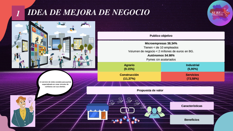 NettDigital's tweet photo. Sergio Martínez nos cuenta las estrategias para transformar SURE 👏👏.
Proyecto de valor enfocado en las redes sociales especializadas en el engagement.😲
Nuevo slogan para SURE👉"Crea vínculos de confianza" ✅
#NETTCommunity #MasterTD #ProyectoTD https://t.co/QKYBBzaAPM