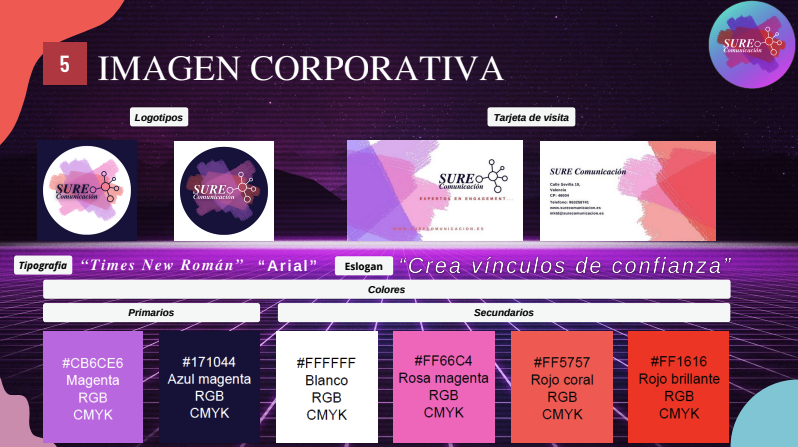 NettDigital's tweet photo. Sergio Martínez nos cuenta las estrategias para transformar SURE 👏👏.
Proyecto de valor enfocado en las redes sociales especializadas en el engagement.😲
Nuevo slogan para SURE👉"Crea vínculos de confianza" ✅
#NETTCommunity #MasterTD #ProyectoTD https://t.co/QKYBBzaAPM