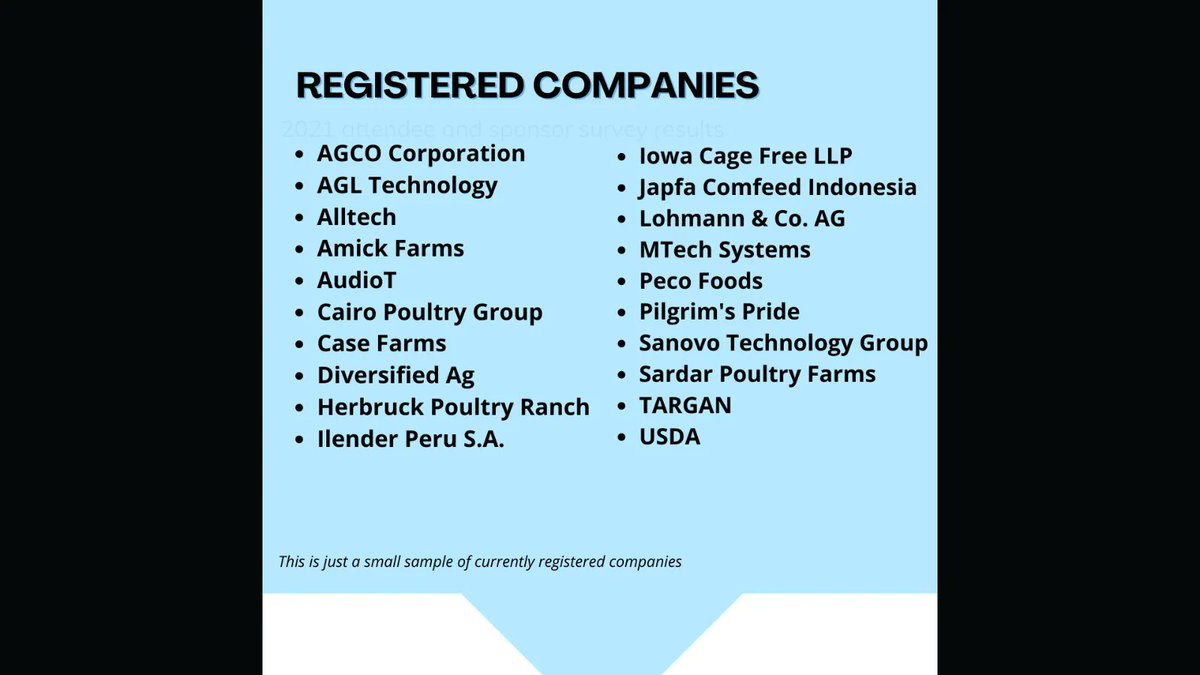 WATTAgNet's tweet photo. Look who’s coming to #PoultryTechSummit: innovators, researchers, entrepreneurs, tech experts, investors & leading poultry producers! Agenda: https://t.co/p74gMoVCU0
Sign up: https://t.co/jnFo3xd5qu
#Automation #FoodTech #AgriTech #Robotics https://t.co/zdlhrnrbIp