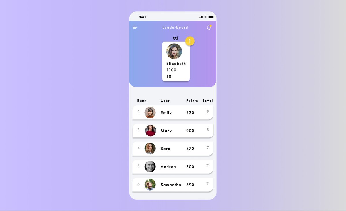 hiro_design12's tweet photo. #DailyUI019 #Leaderboard #Figma https://t.co/EeUyp2dTr2