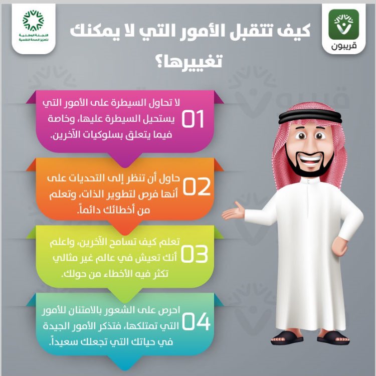 هناك أشياء لا نستطيع التحكم فيها ونضيع الكثير من الوقت والطاقة ونحن نشكو منها ثم ننتهي إلى لا شيء

لكن حين نتقبل ما حولنا ونركز فقط على الأشياء التي لدينا قدرة على التحكم فيها ؛ فإنه من السهل أن نعود إلى مسارنا الصحيح

كيف يمكن تقبل الأمور التي لايمكن تغييرها؟؟؟
