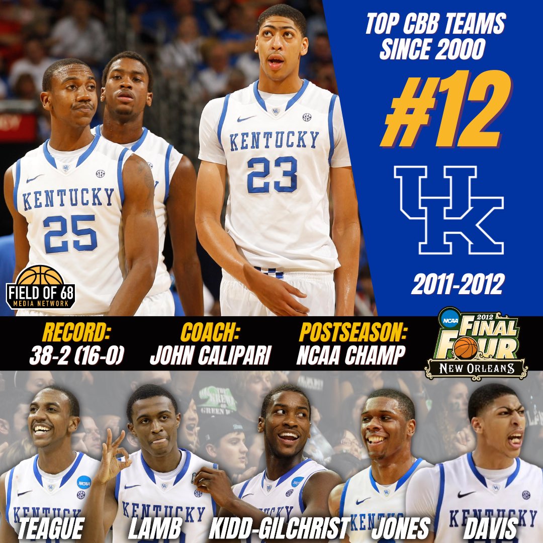 We’re counting down the top 25 college basketball teams since 2000. Number 12 - 2012 @KentuckyMBB