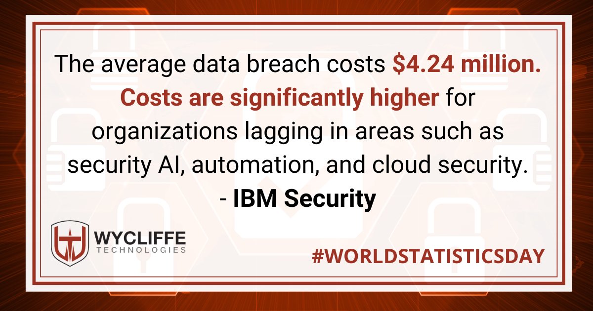 Wycliffeinc's tweet image. It’s World Statistics Day. Learn more about the advantages of smart security systems and give us a call to get your organization into better, safer IT solutions. 

ow.ly/1xcA50KYPHe

#BusinessSecuritySolution #NetworkSecurity #Baltimore #WashingtonDC #WycliffeTechnologies