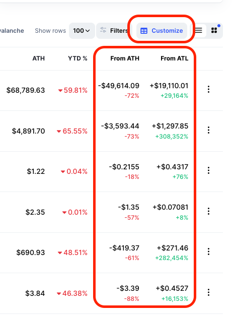 CoinMarketCap tweet media
