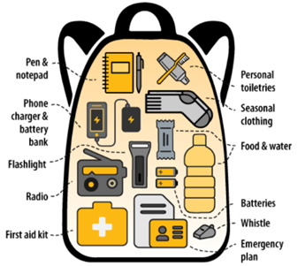 BCHealthEM's tweet photo. Today is the day! Is your earthquake kit updated and ready?
We recommend checking your earthquake kit annually and replacing expired products as needed. 
For more information on how to build your kit, visit: 
https://t.co/Mo7dvqj7qJ
#GetPrepared #EarthquakeSafety @ShakeOutBC https://t.co/QOW2cCu8gg