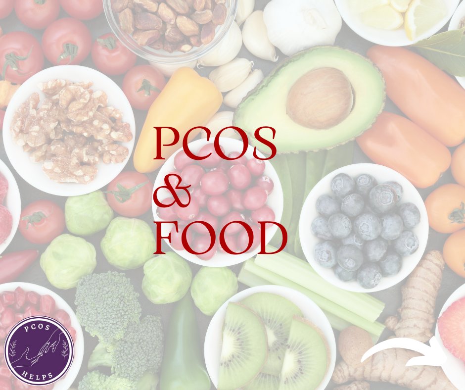 pcos_helps's tweet photo. Many researches have been conducted on association of PCOS with food. Lifestyle changes which include eating healthy food with all the nutrition and physical exercise. These changes reduce the risk factors of having diabetes and heart attack. 
#pcos #pcosdiet #pcosnutrition #life https://t.co/ObdXyLZsCD