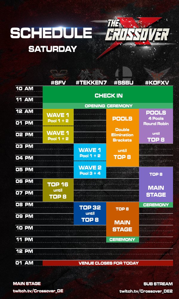 CROSSOVER 2025 tweet media