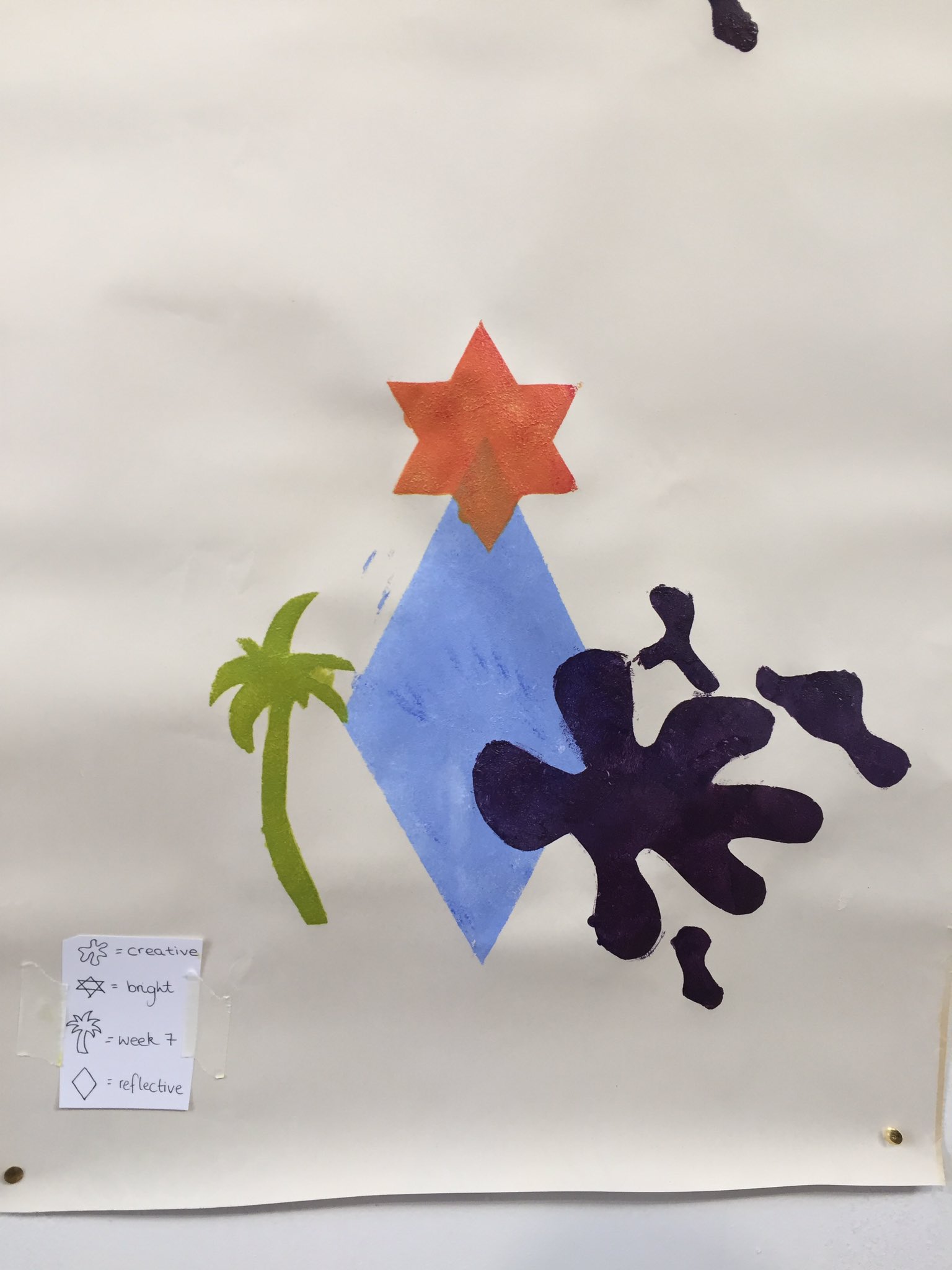 Anne marie morrin on twitter collaborative repeat patterns b ed