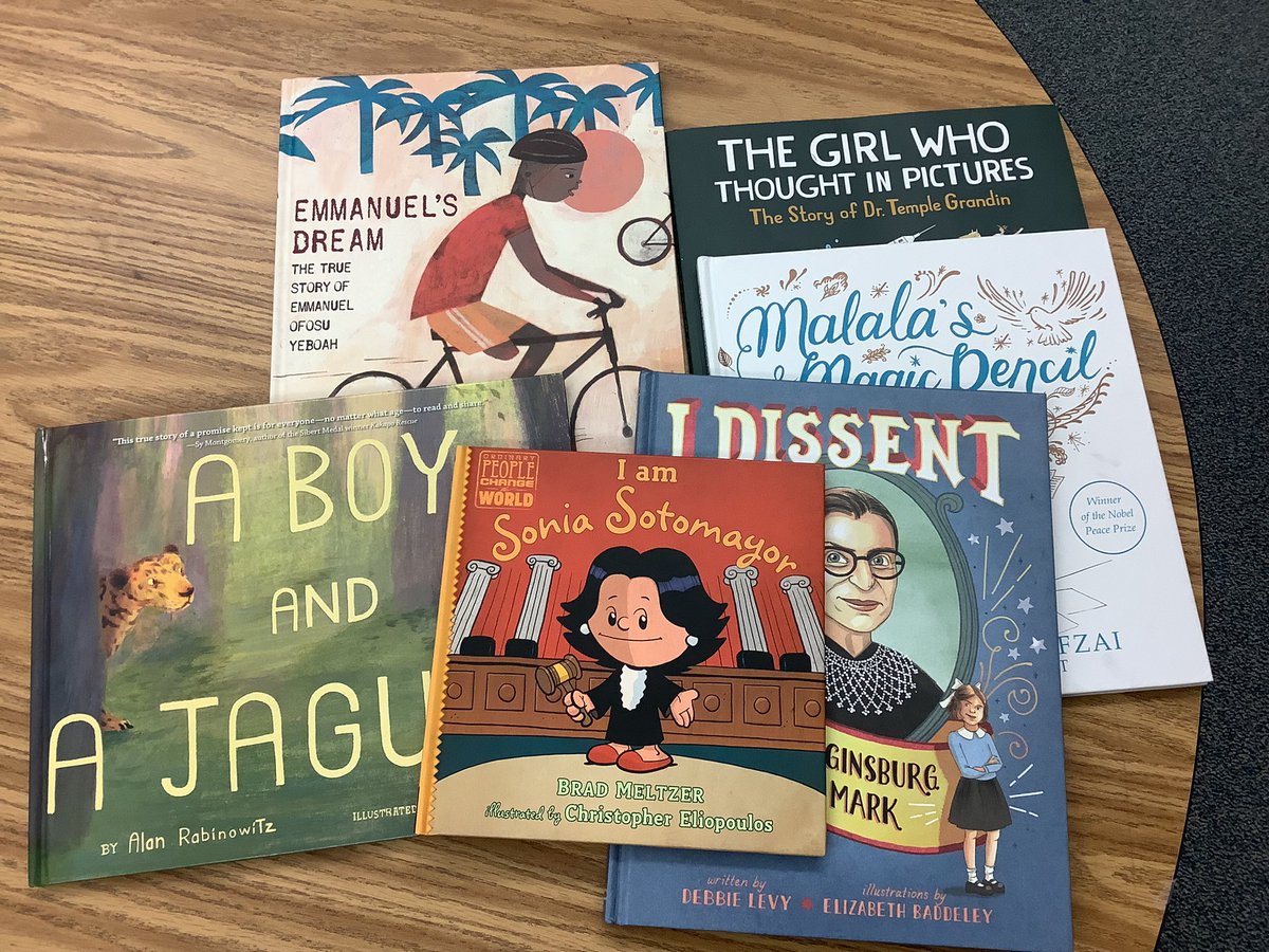 Second graders worked on skits to portray an important scene in one of the biographies that they read as a culminating activity. <a href="/GlebeAPS/">Glebe Elementary APS</a> <a href="/APSLiteracy/">APS Elementary ELA</a> #readaloud #teamwork
