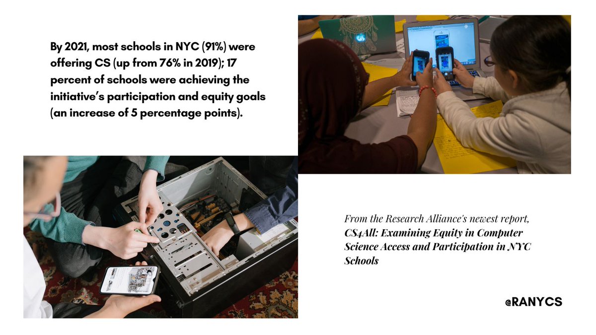 From the 2018-19 school year to the 2020-21 school year, the district made important progress toward CS4All’s goals. Despite positive trends, even in 2020-21, half of schools were reaching only a small portion of their student enrollment with CS. Read: bit.ly/3VBmxnE