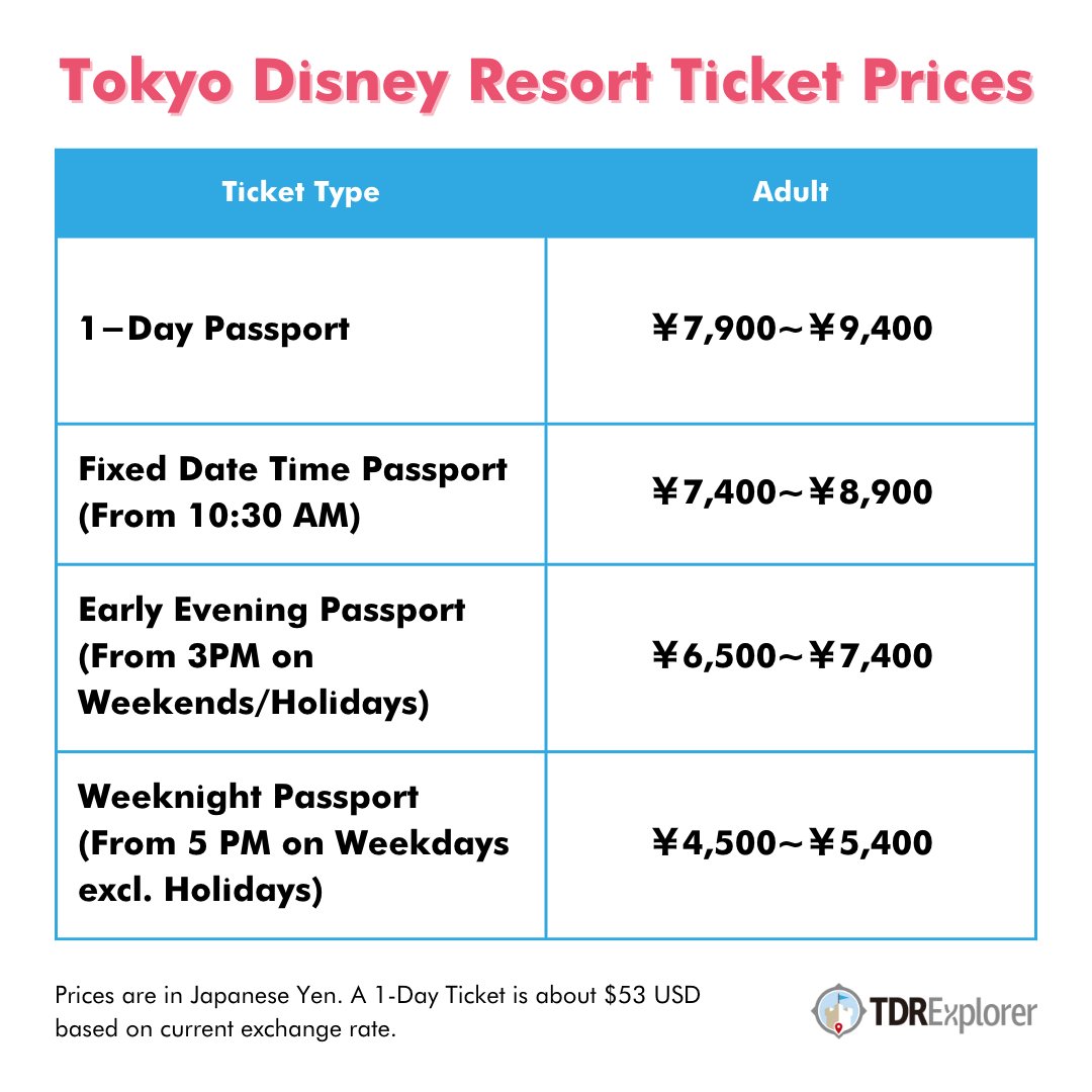 How much did Tokyo DisneySea cost?