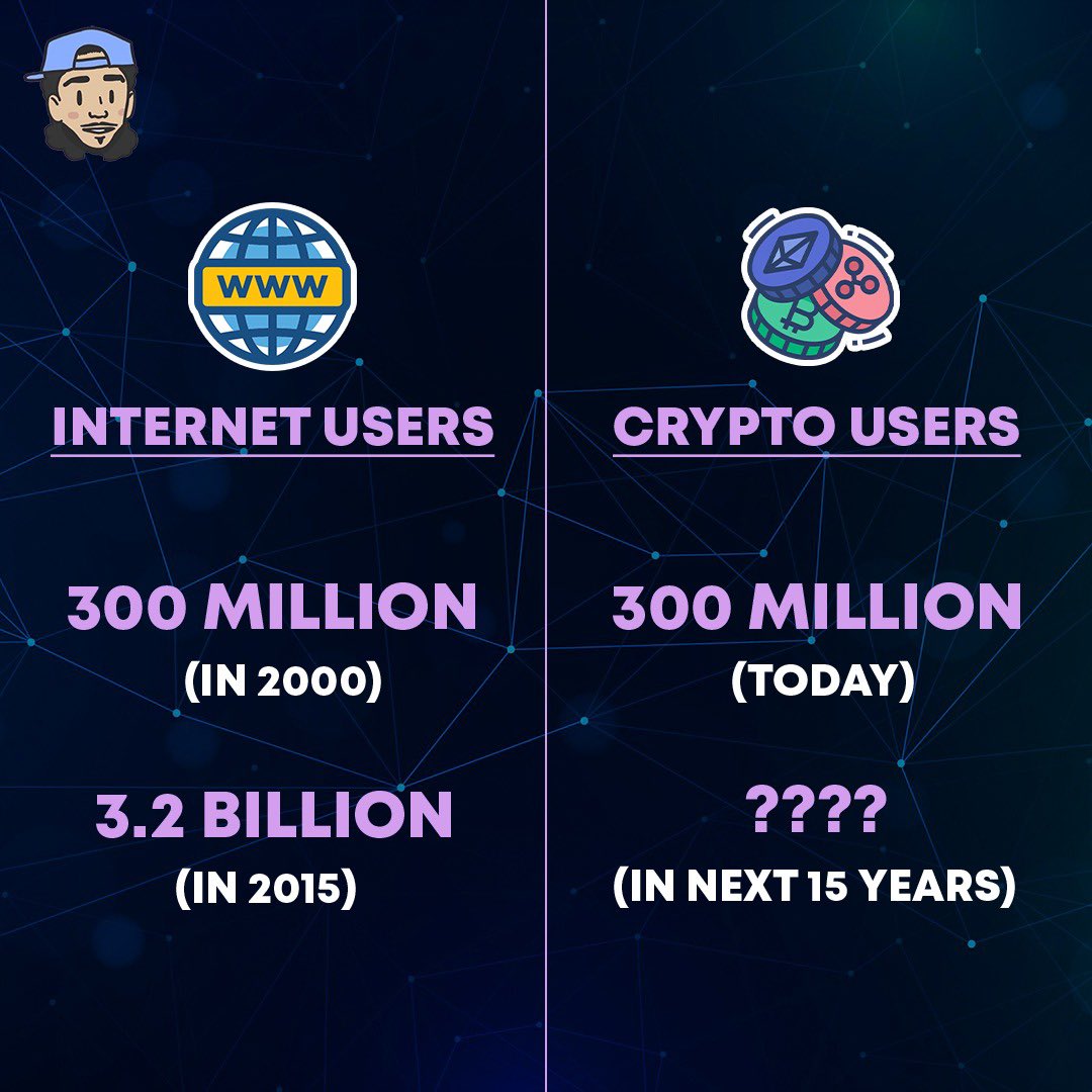 What are your predictions? 🤔