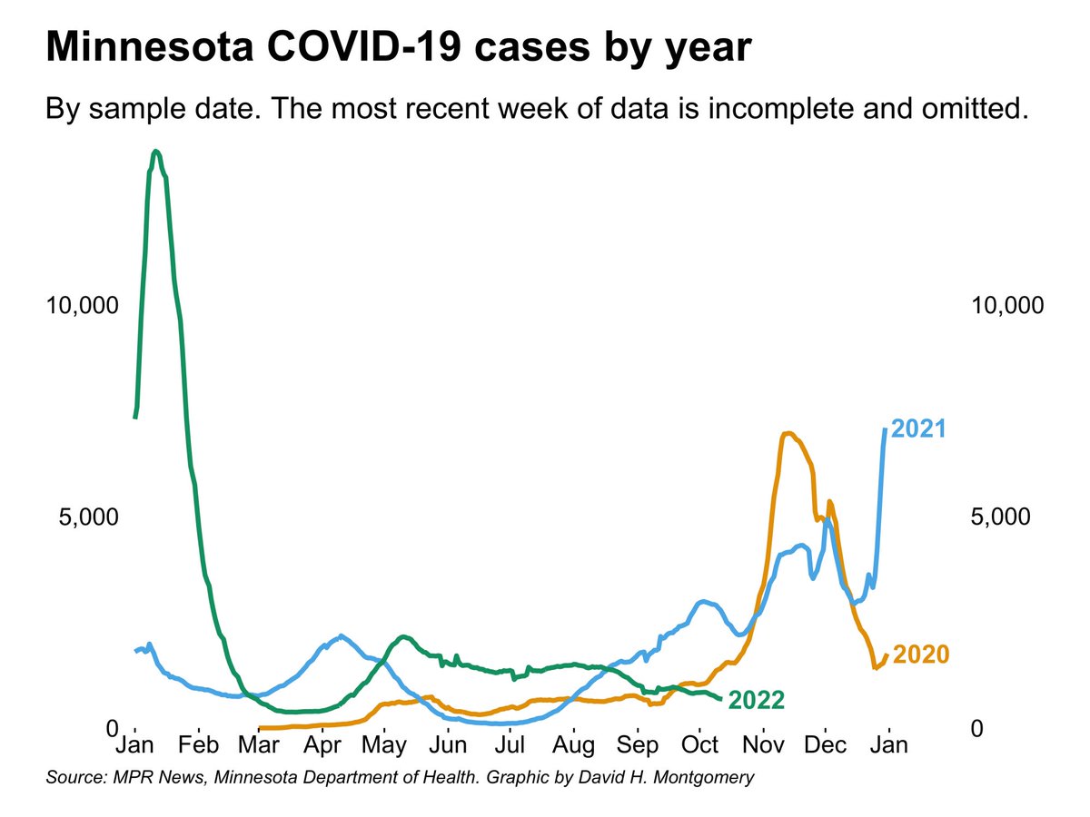 David H. Montgomery tweet media
