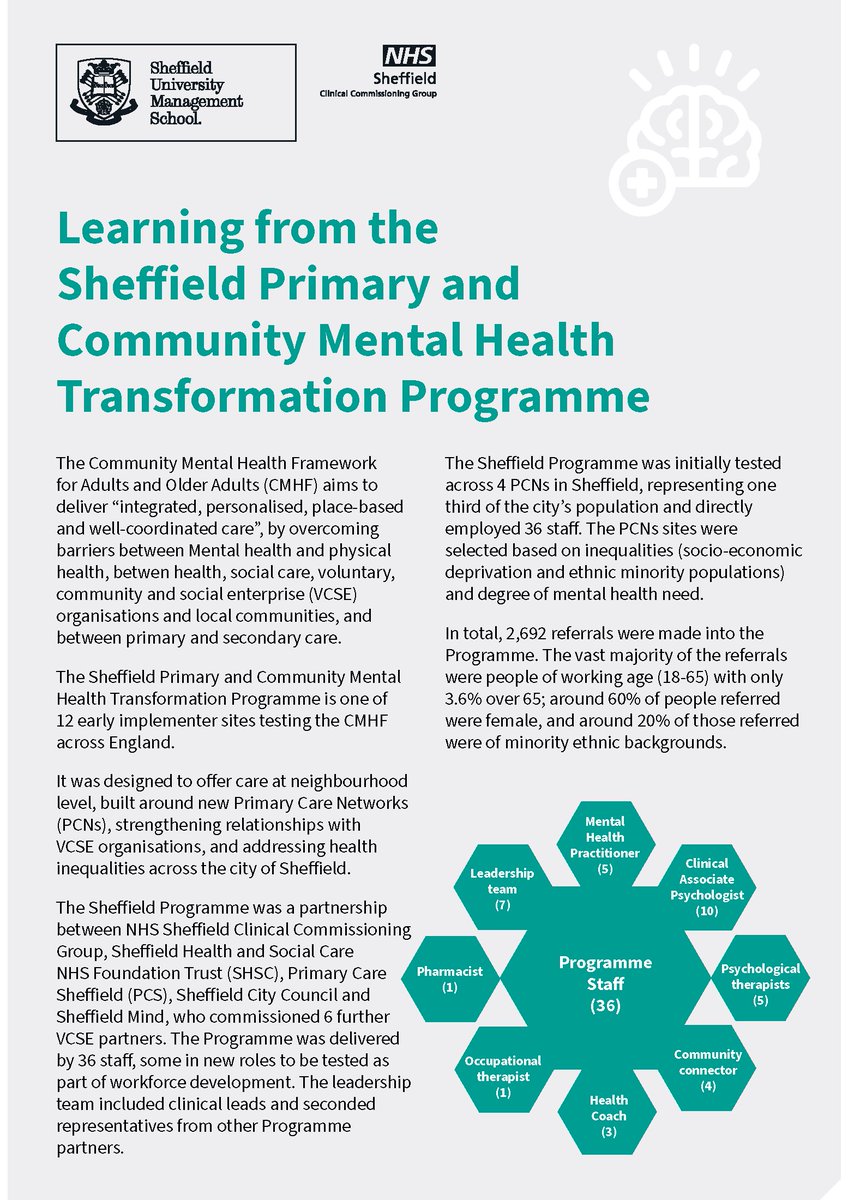 @UoS_Management @AbigailTazzyman Very proud to share this report, with vital lessons for the implementation of the Community Mental Health Framework and other transformation programmes. @Rethink_ @SHSCFT @SheffieldMind @primarycareshef @SheffCouncil #mentalhealth #primarycare #VCSE