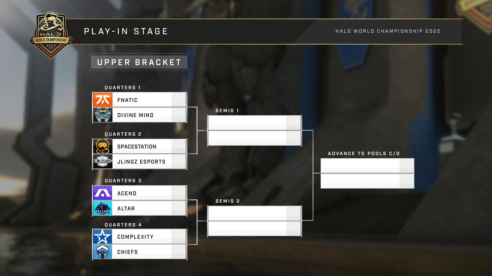 HCS Intel on Twitter "Schedule + Bracket for HaloWC day one (Playin