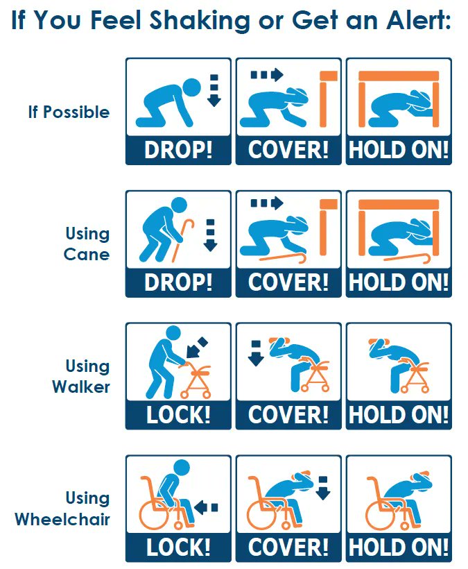 City of Portland, OR (@portlandgov) on Twitter photo Not sure where to start with earthquake preparedness? 
Join us for the Great Oregon ShakeOut at 10:20 a.m. on October 20 (TODAY)! Learn how to drop, cover, and hold on to stay safe where the shaking starts: bit.ly/ShakeOutOR #ShakeOut Not sure where to start with earthquake preparedness? 
Join us for the Great Oregon ShakeOut at 10:20 a.m. on October 20 (TODAY)! Learn how to drop, cover, and hold on to stay safe where the shaking starts: bit.ly/ShakeOutOR #ShakeOut