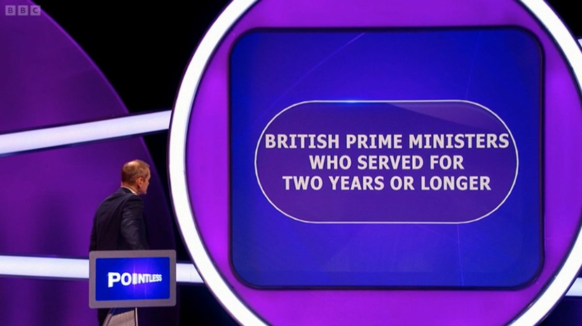 Some top tier inadvertent trolling on Pointless today. 

This was the first question...
