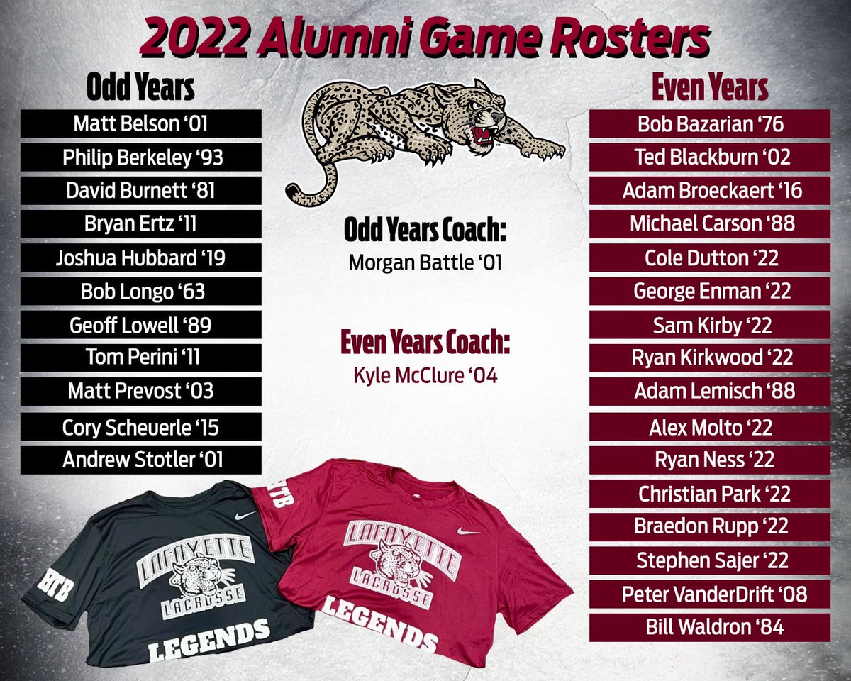 LafayetteMLAX's tweet photo. Check out your 2022 Alumni Game Rosters!

Drop a comment below with your prediction on who will take home the W…. 👀

It’s not too late to join a squad. Click the link in our bio for your last chance to sign up! 🐆💪

#HTB | #Brotherhood https://t.co/kePSP3MZoV
