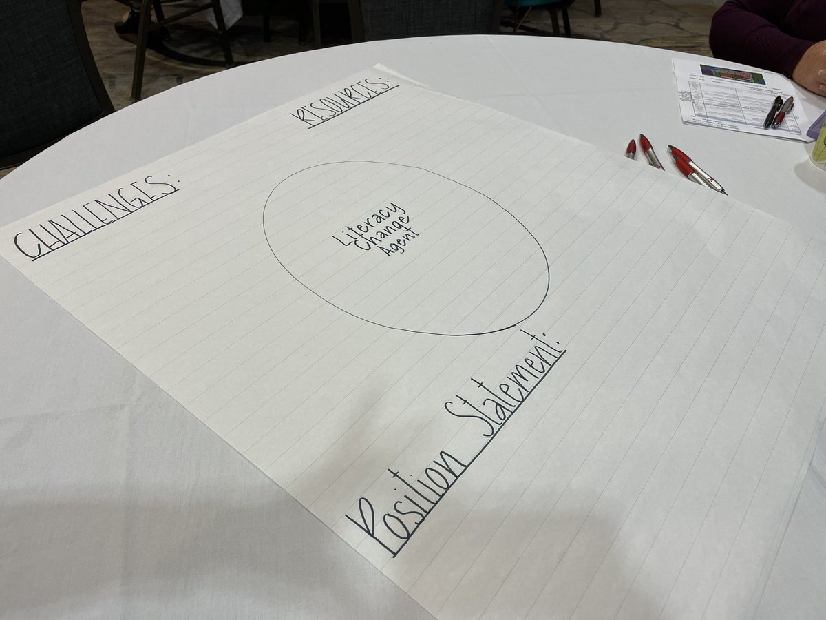 cristal_kim17's tweet photo. Amazing presentation @nysecsec conference! Proud to work with @MrsPorterReads and @GottfriedCrew !! Thank you @jevonhunter for your leadership and support! @ChrissyMiga_WI @WestIrondequoit #NYSEC2022 https://t.co/E2mBFqVqK2
