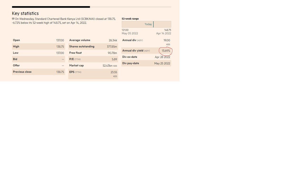 akimani's tweet photo. @TheAbojani @StanChartKE Thanks, 14% dividend yield seems right. https://t.co/4vwPGnBfGi