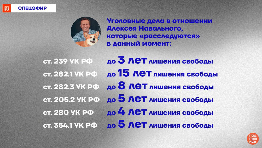 🤬 Уголовные дела в отношении Алексея Навального, которые «расследуются» в данный момент. ⚡️Подключайтесь: youtu.be/9gmTUH9QJHU