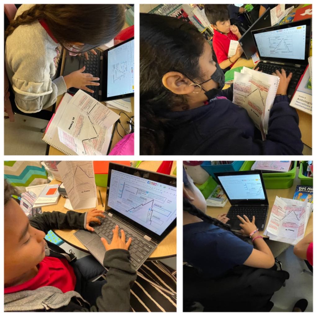 Mrs_Rolon's tweet photo. We're an AVID classroom rocking organizing plot structures today. Plot structures provide a framework to understand stories, it's a roadmap that helps to inference, make connections and summarize what was read. Readers are leaders @Handley_Panther @GISDLiteracy @GISDTLD @AVIDGISD https://t.co/uiD3IC7d40
