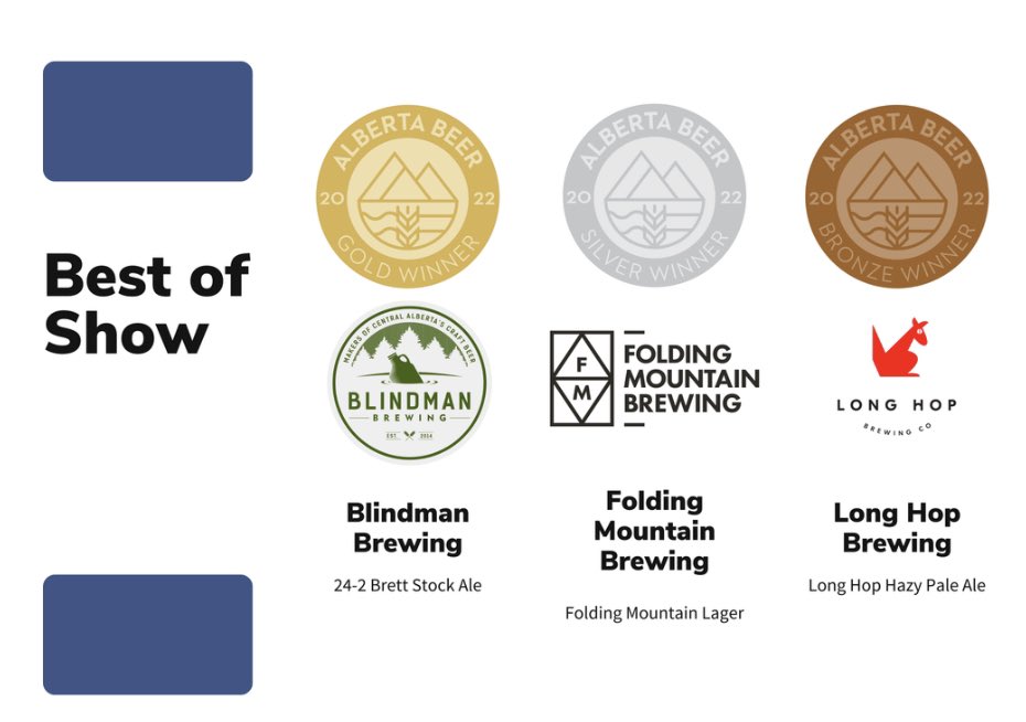 Folding Mountain Brewing tweet media