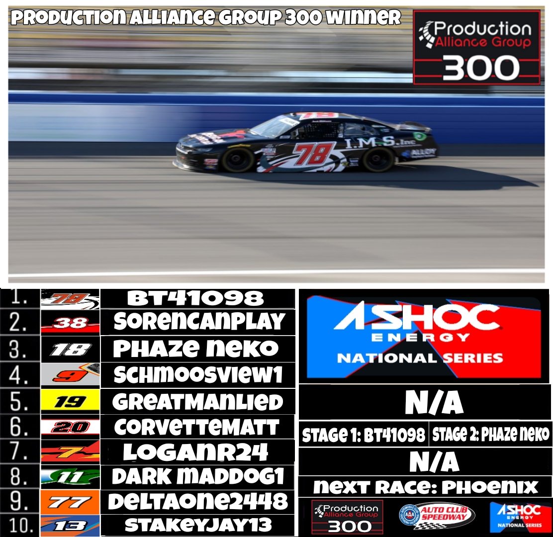 NXBOXCS's tweet photo. BT41098 wins the doubleheader!! https://t.co/WRF76AYz35