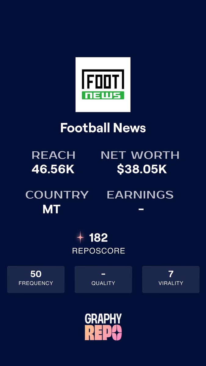 repo_tracker's tweet photo. Hey @ha72van, your creator profile is live on Repo. Check your potential monthly earnings from ads and sponsorships at https://t.co/luqiYvxetC

#contentmarketing #socialmedia #repo https://t.co/TmLkr7Jola