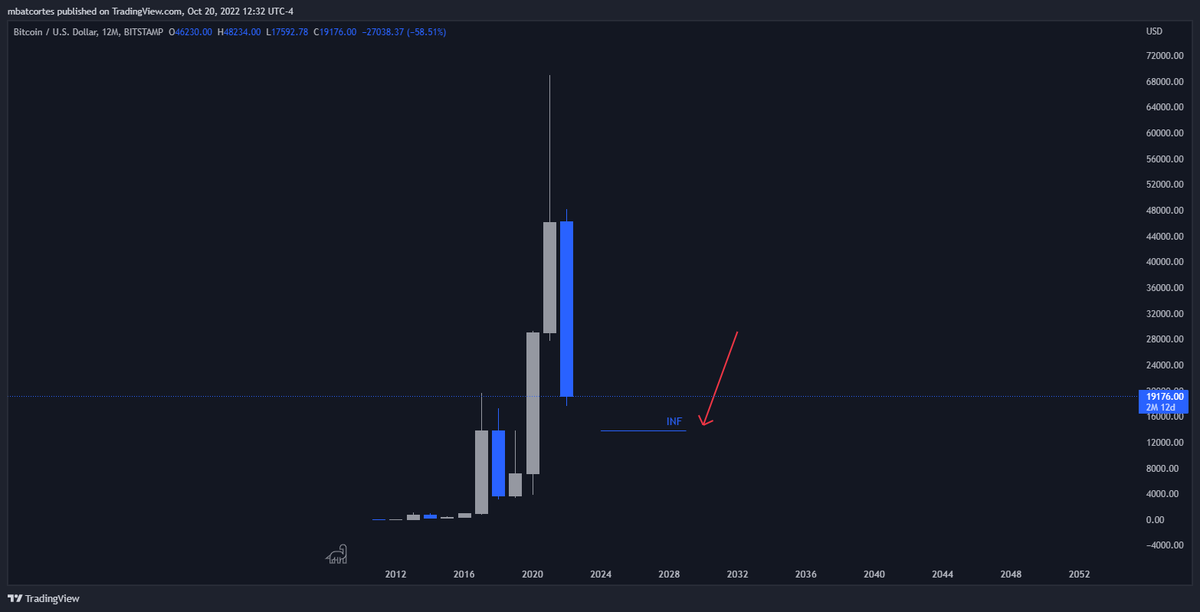 GoldenEagleTrading tweet media