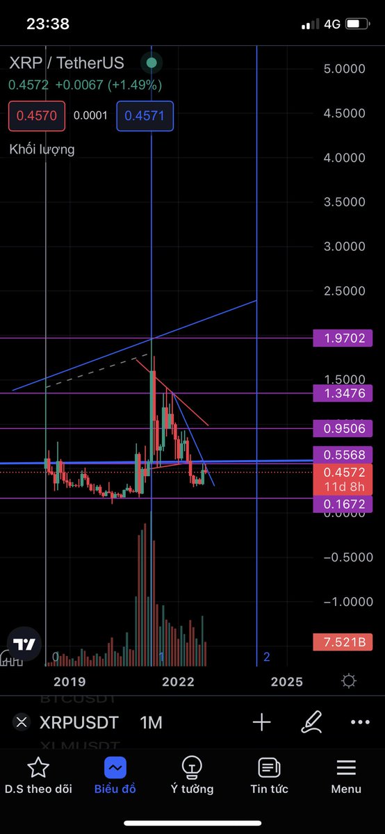 A little preduction, they have long times to wait 🥺🥺