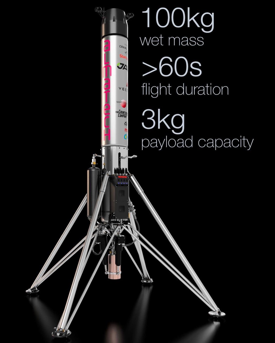 Gruyere Space Program tweet media