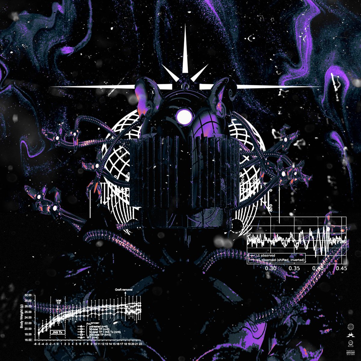 Saint Sleep &amp; Venting Palace - Paradise of Dirt

production by <a href="/sleepspiritual/">Saint Sleep</a> &amp; <a href="/ventingpalace/">VP</a> 
mixing by <a href="/ventingpalace/">VP</a> &amp; @yeahzyrom 
art by <a href="/sleepspiritual/">Saint Sleep</a> 

fanlink.to/paradiseofdirt

MULCH EATER CENTRAL - POPULATION: ∞