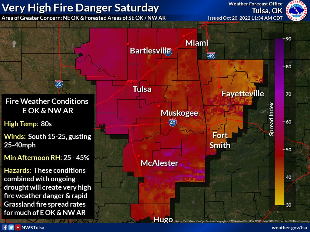 NWStulsa's tweet photo. [10/20/22] Fire Weather Concerns increase this weekend w/Very High Fire Danger forecast for E OK &amp; NW AR!
South winds increase thru Sun w/gusts 20-40+mph Sat &amp; Sun. Min RH is lowest Fri before moisture increases Sun. Outdoor burning is NOT Recommended!
#okwx #okfire #arwx #arfire https://t.co/EaSU9x1Z5A